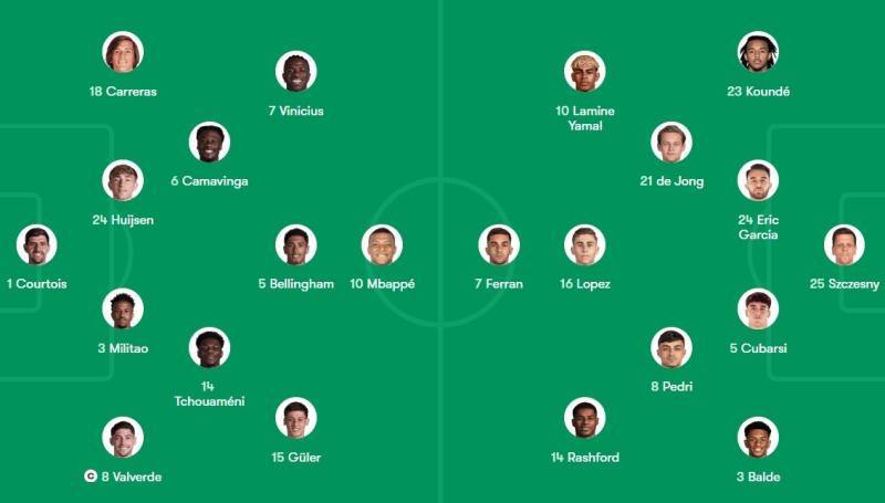 Real dau Barca anh 1
