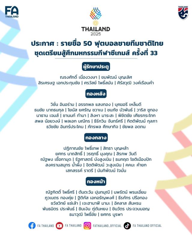 SEA Games 33 anh 1