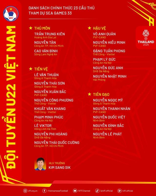 SEA Games anh 1