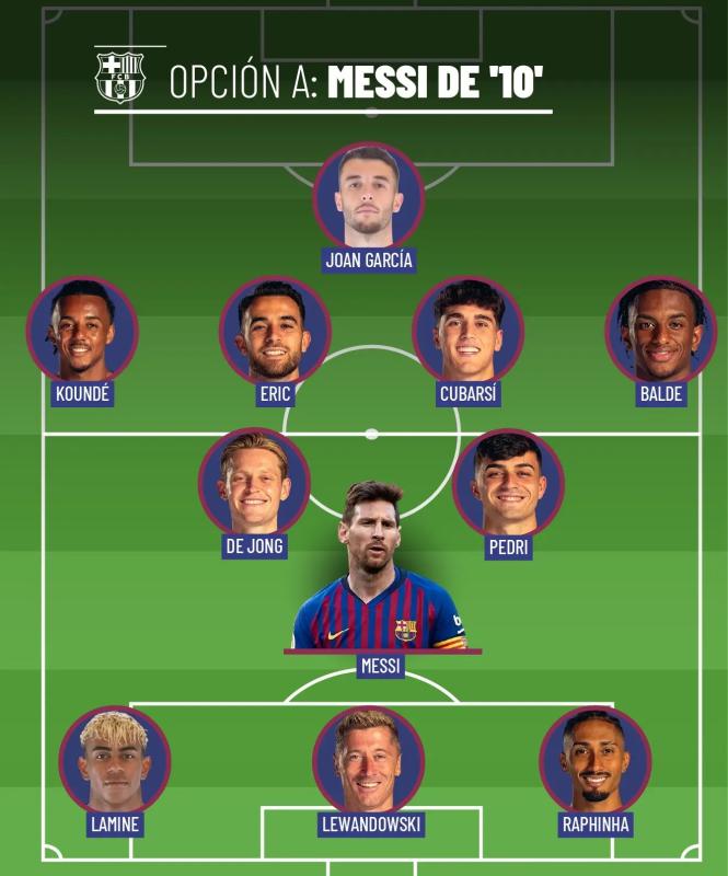 Messi anh 1