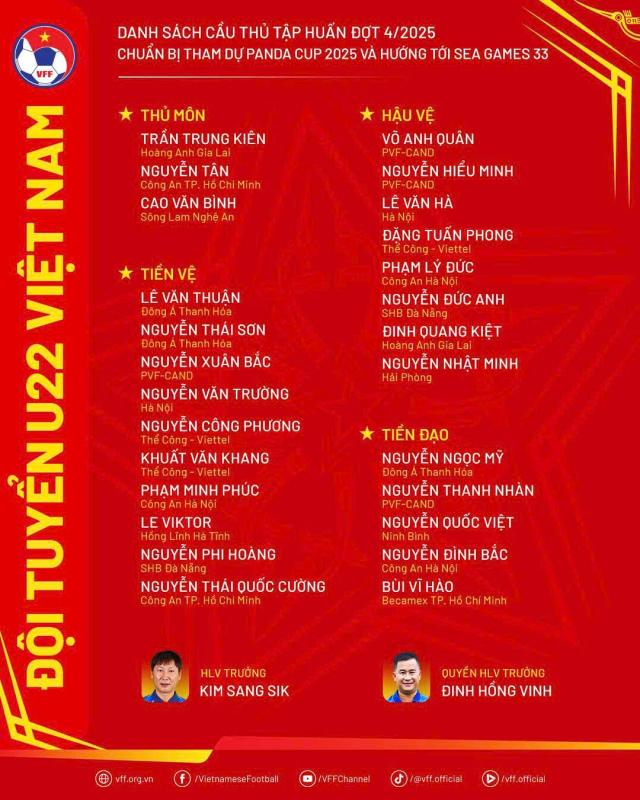 U22 Viet Nam anh 1