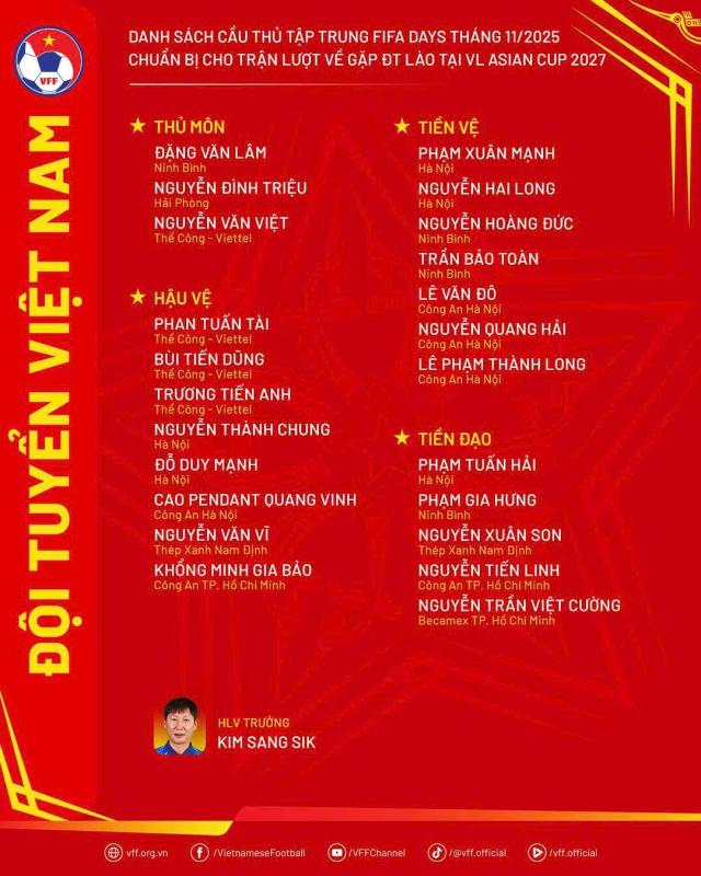 doi tuyen Viet Nam anh 1