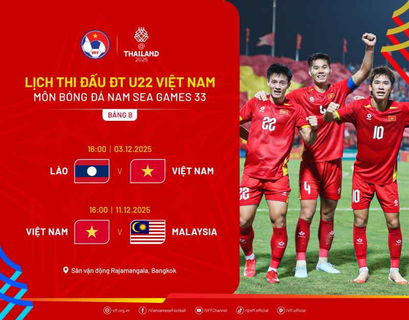 U22 Viet Nam anh 1