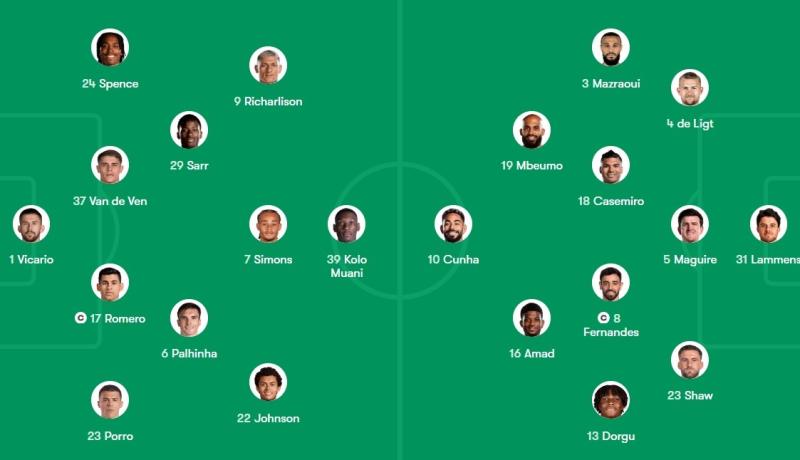 Tottenham dau MU anh 15