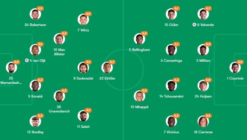 Liverpool vs Real anh 1