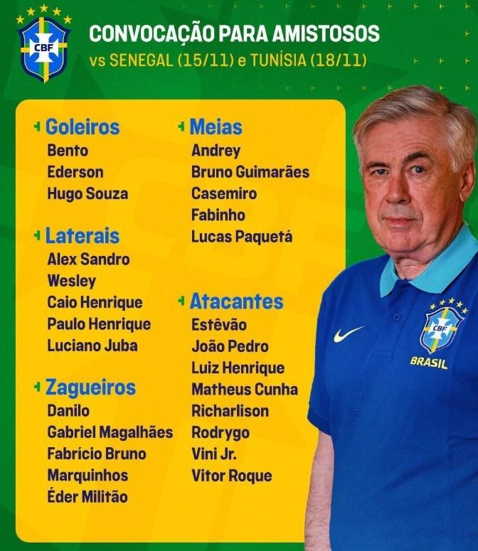 tuyen Brazil anh 1