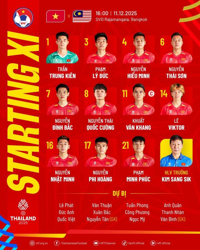 U22 Viet Nam anh 6