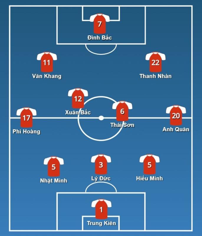 U22 Viet Nam SEA Games anh 1