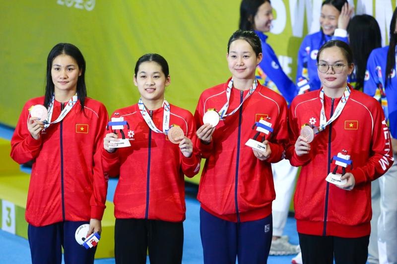 `Vo Thi My Tien anh 8