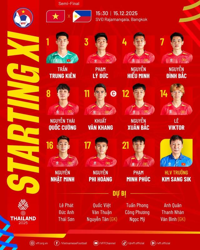 U22 Viet Nam anh 10