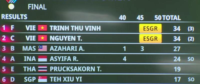 SEA Games 33 anh 2
