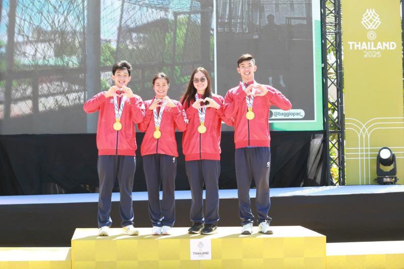 Bang tong sap anh 4