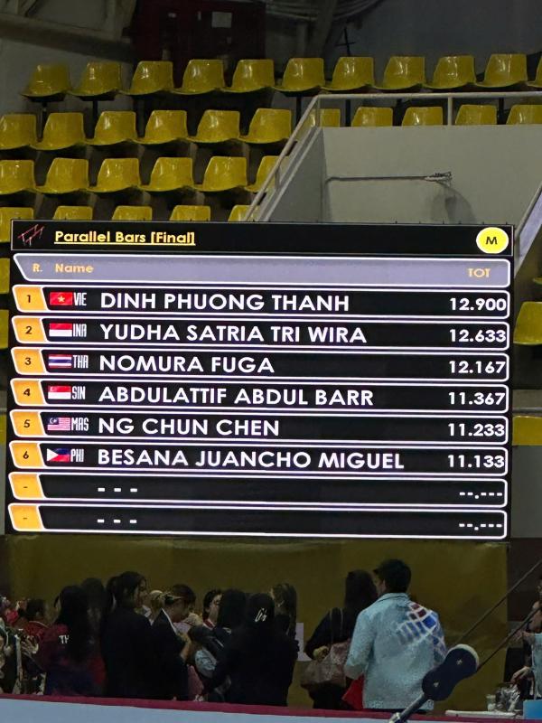 SEA Games 33 anh 1