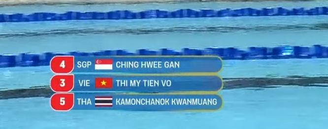 My Tien anh 1