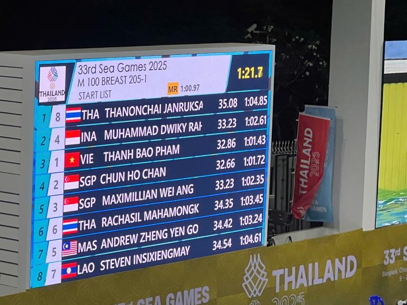 Pham Thanh Bao anh 1