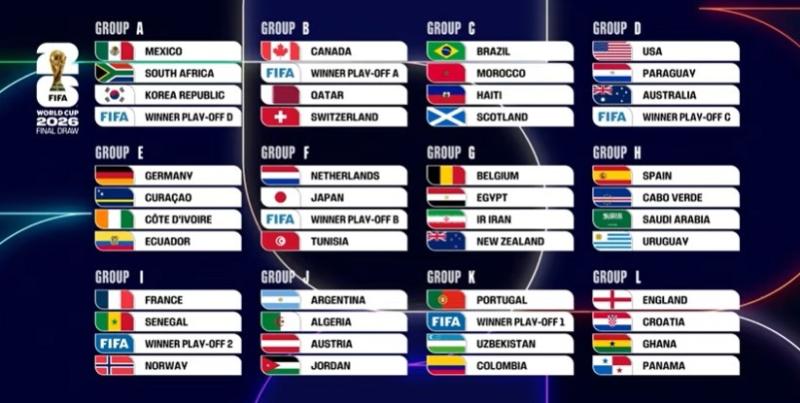 World Cup anh 1