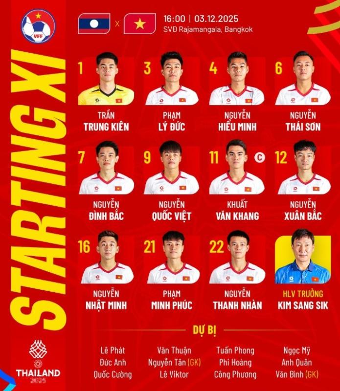 U22 Viet Nam anh 17