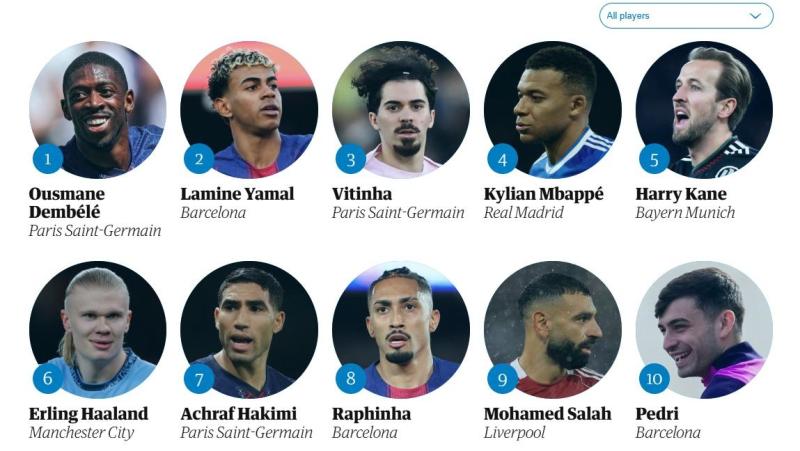 Dembele anh 1