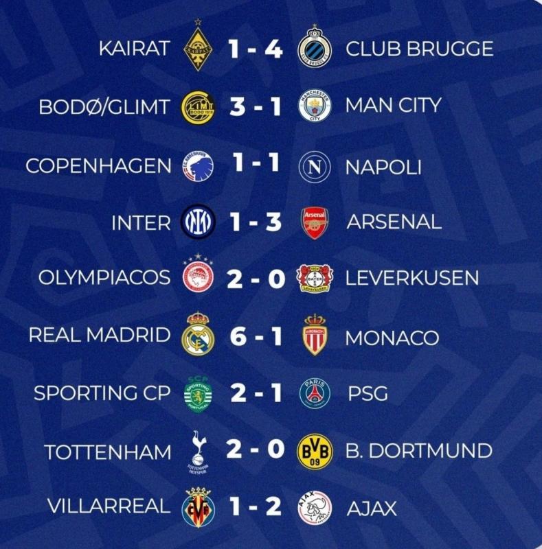 Champions League anh 1