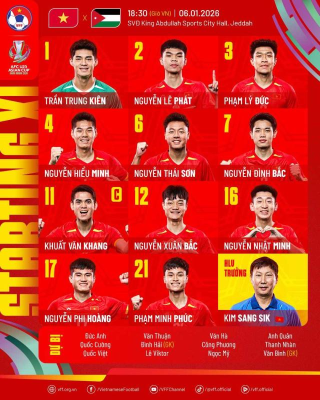 U23 Viet Nam anh 3