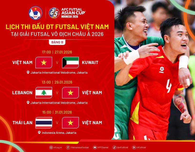 futsal Viet Nam anh 1