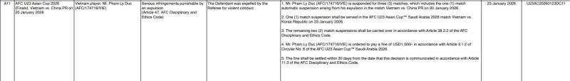 Ly Duc anh 1