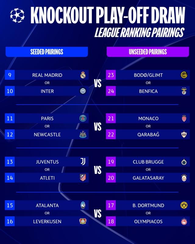 Champions League anh 1