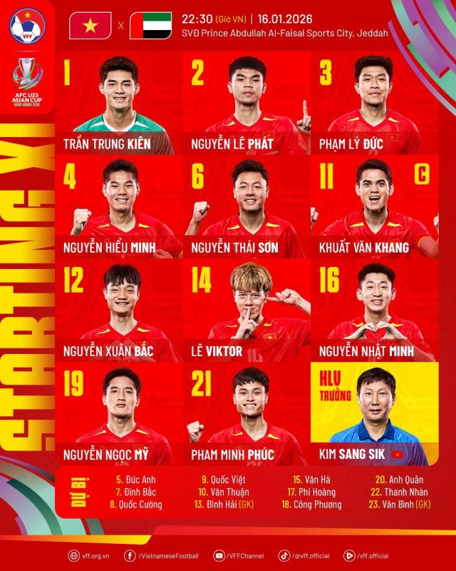 U23 Viet Nam anh 4