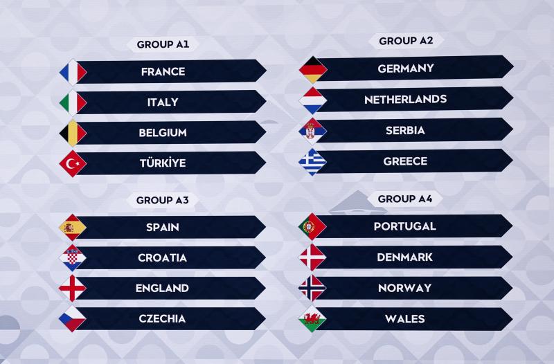 Nations League anh 1