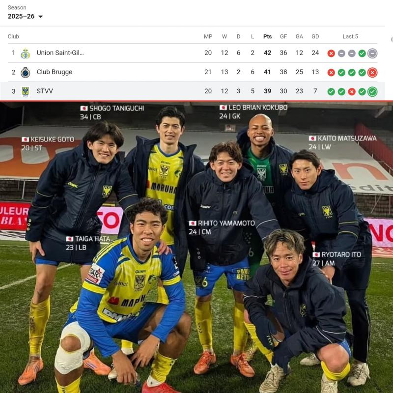 Sint-Truiden anh 1