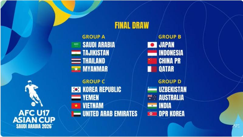 U17 Viet Nam anh 1