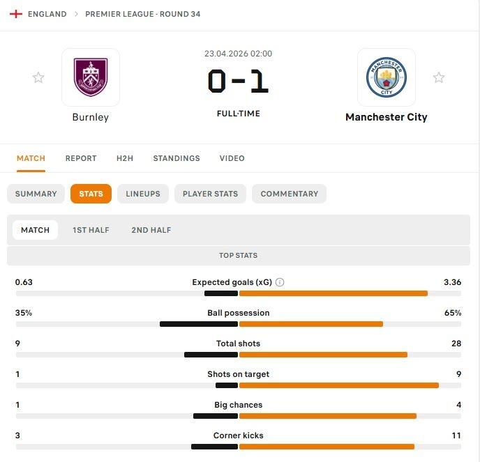 Arsenal anh 2
