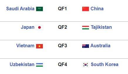 U17 chau A 2026 anh 1