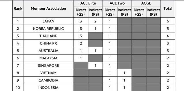 AFC anh 1