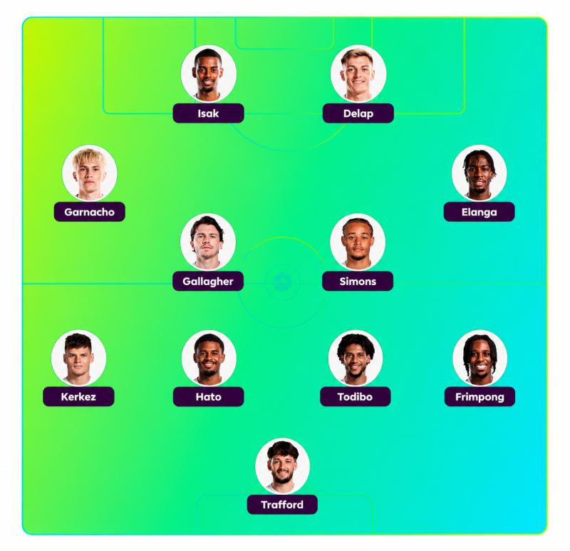 Premier League anh 1
