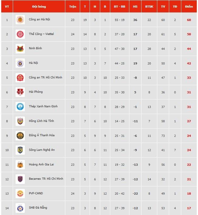 V.League anh 1