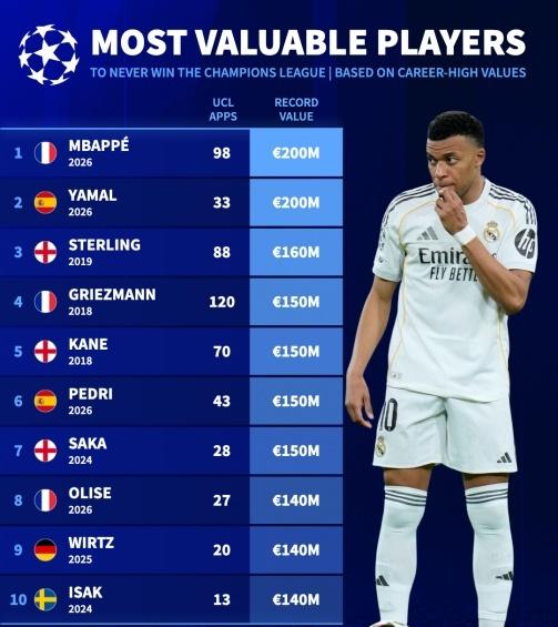 Champions League anh 11