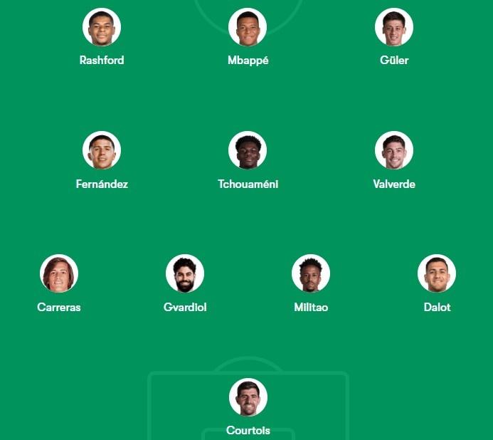 Real Madrid anh 1