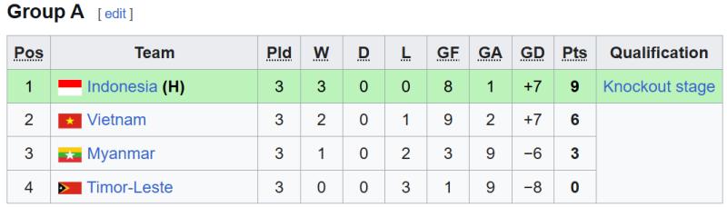 U19 Viet Nam ve nuoc anh 2