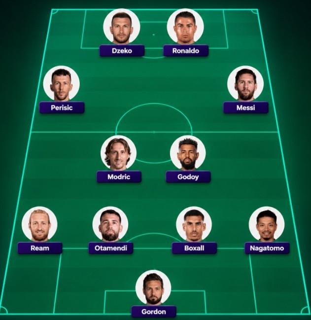 World Cup anh 1