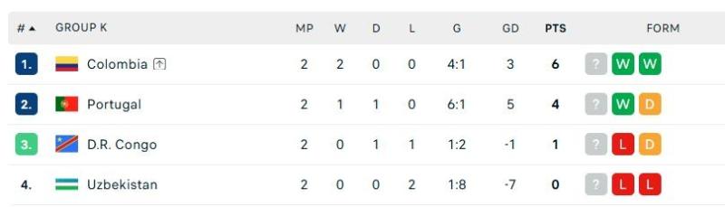 World Cup anh 2