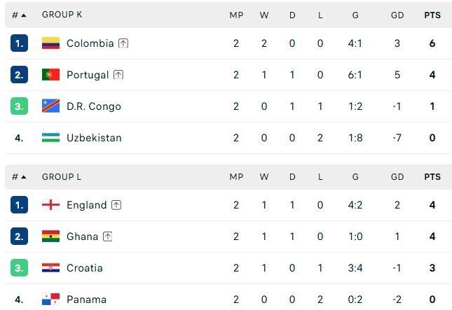 World Cup 2026 anh 1