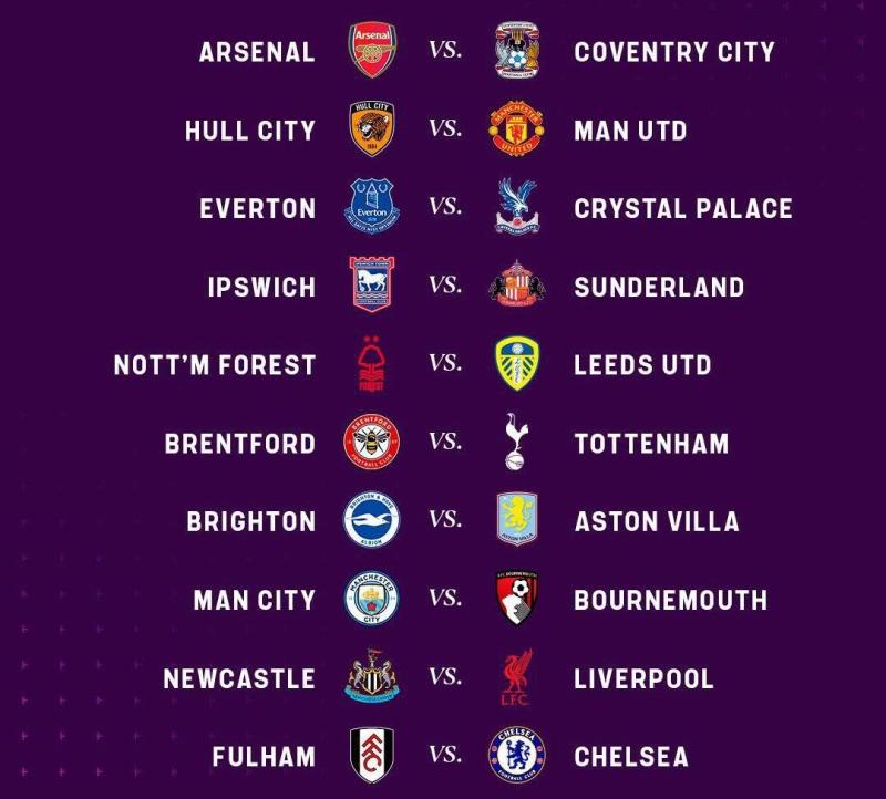MU,  Arsenal anh 1