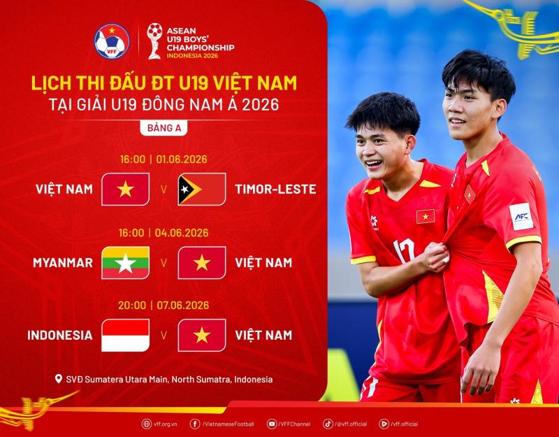 U19 anh 1