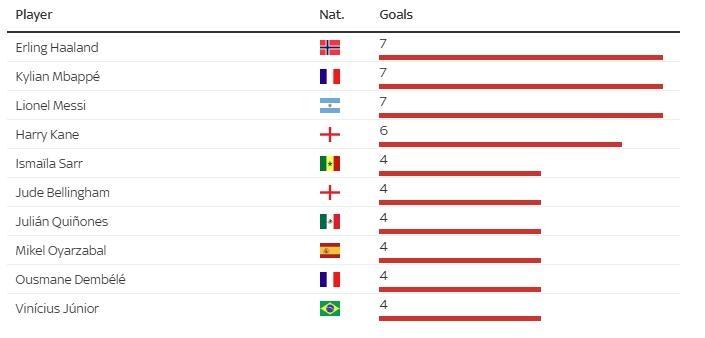 World Cup 2026 anh 1