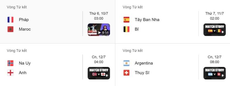 World Cup 2026 anh 9