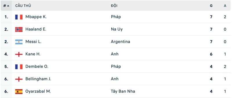 Mbappe anh 1