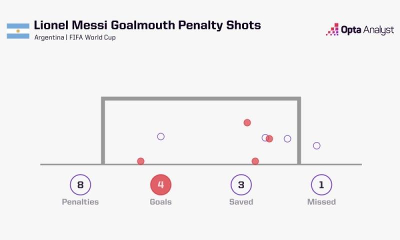Messi anh 1