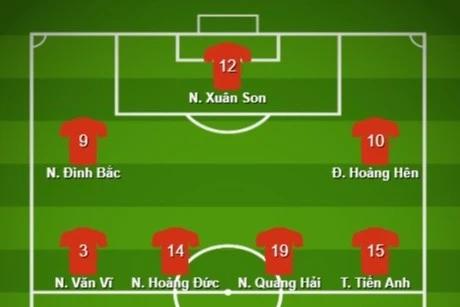 Việt Nam ASEAN Cup 2026 ảnh 2 Việt Nam ASEAN Cup 2026 ảnh 2