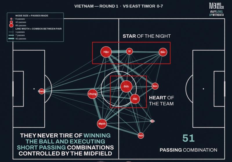 Việt Nam ASEAN Cup 2026 ảnh 1